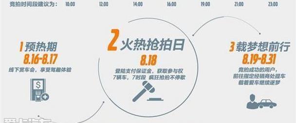 沃尔沃,沃尔沃S60