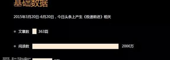 英菲尼迪,东风,777