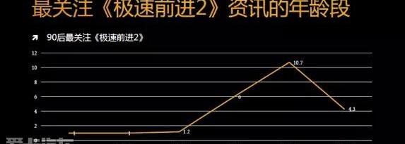 英菲尼迪,东风,777