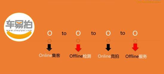 合创