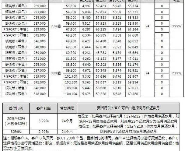 雷克萨斯