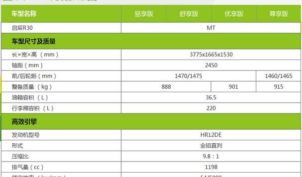 启辰,日产,东风