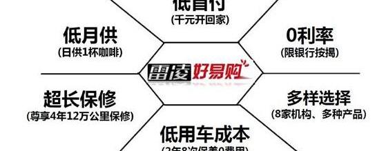 雷凌,丰田,曼