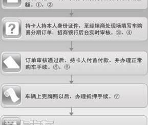 日产,东风,轩逸