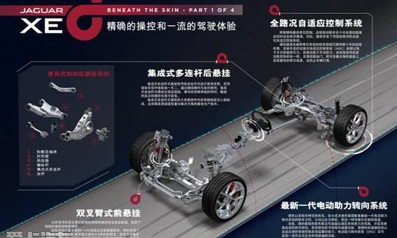 捷豹,路虎,理念
