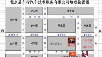 北京,理念,大发,曼