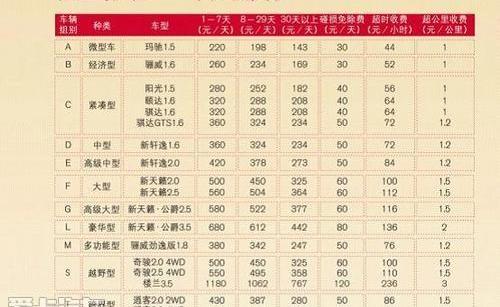 汉,东风,日产