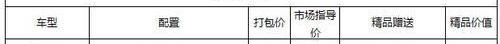 大众,途锐,高尔夫,仰望,777