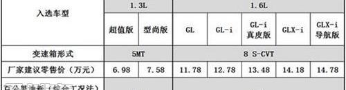 丰田,卡罗拉,威驰,一汽