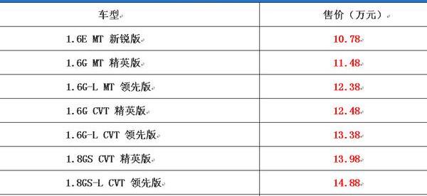 雷凌,丰田,宝马,凌派,卡罗拉