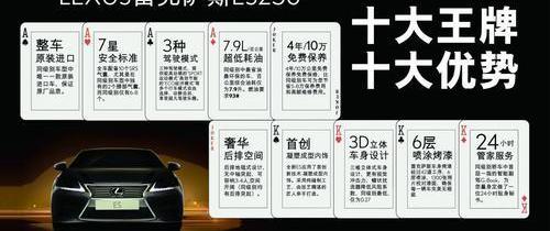 雷克萨斯,雷克萨斯ES