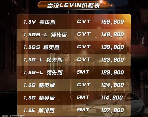 雷凌,丰田,金龙,汉兰达,凯美瑞