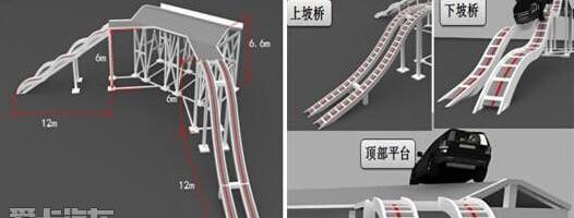 奇骏,日产,东风,天籁,轩逸