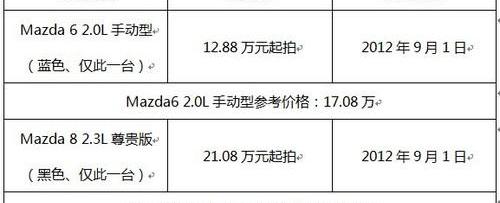 马自达,一汽