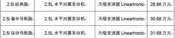 傲虎,斯巴鲁,理念,北京,发现