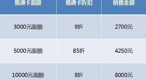 英菲尼迪,理念
