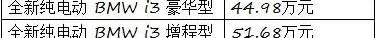 宝马,理念,北京,MINI