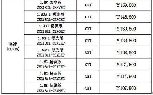 雷凌,丰田,凯美瑞,777
