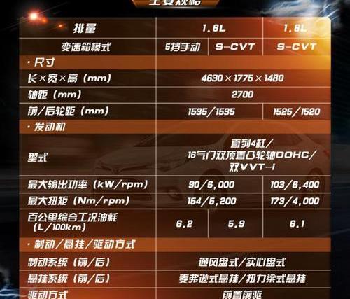 雷凌,丰田,优越,凯美瑞,理念