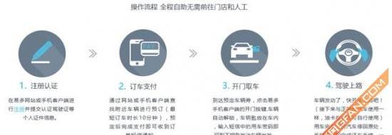 北京,现代,悦动,理念,发现