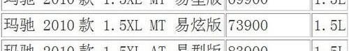 日产,东风,启辰,骐达