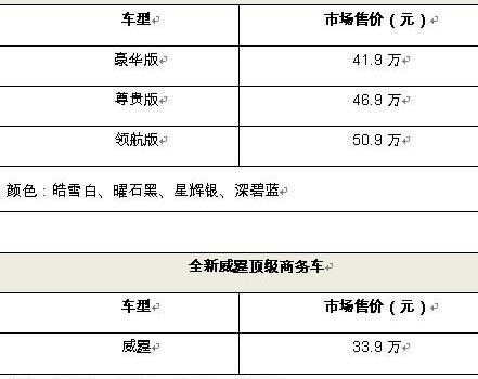 威霆,奔驰,理念,大众,优越