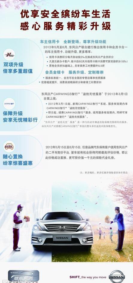 东风,日产,汉,理念,轩逸