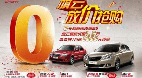 奇瑞,理念,现代