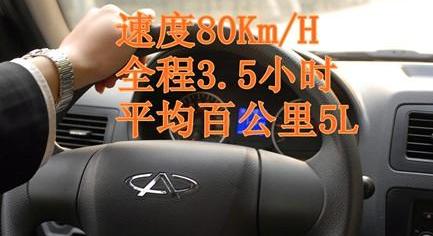 奇瑞,北京