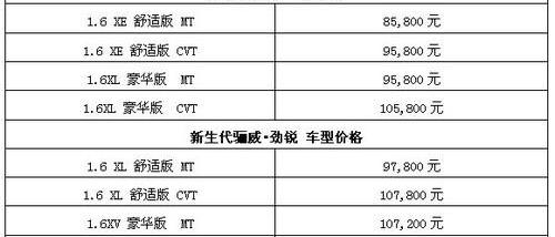 日产,东风,理念,天籁,北京