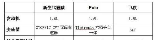日产,东风,理念,天籁,北京