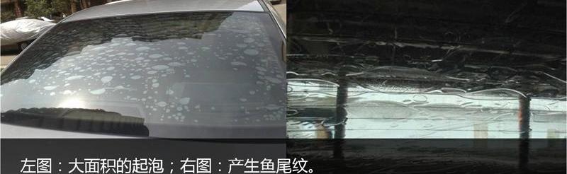 发现