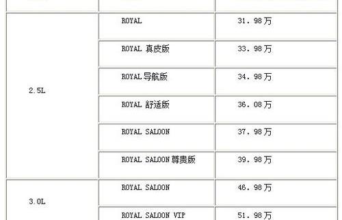 皇冠,丰田,奥迪A6L,奥迪,奥迪A6
