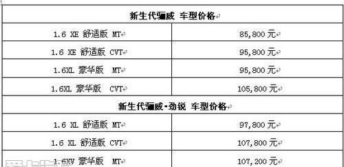 日产,东风,理念,天籁,北京