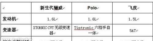 日产,东风,理念,天籁,北京