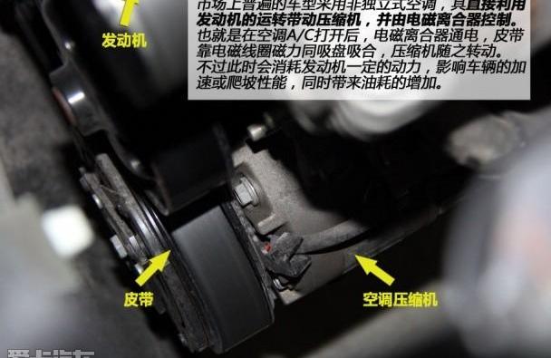 发现