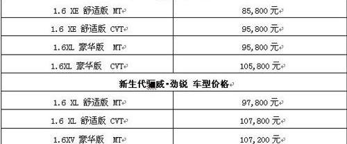 日产,东风,理念,天籁,宝马