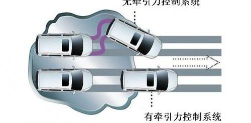 捷达,大众