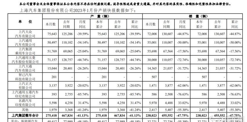 大众,名爵,MINI,世纪,长安