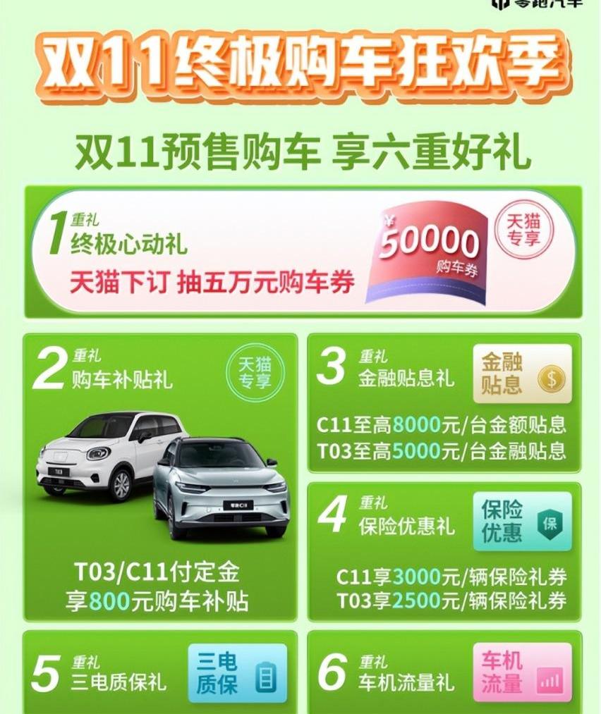 零跑T03,零跑汽车