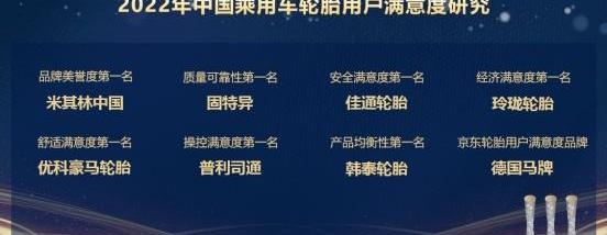 理念,发现,远程