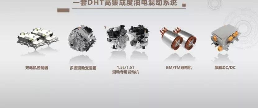 摩卡,摩卡DHT-PHEV,魏牌,理想ONE,特斯拉