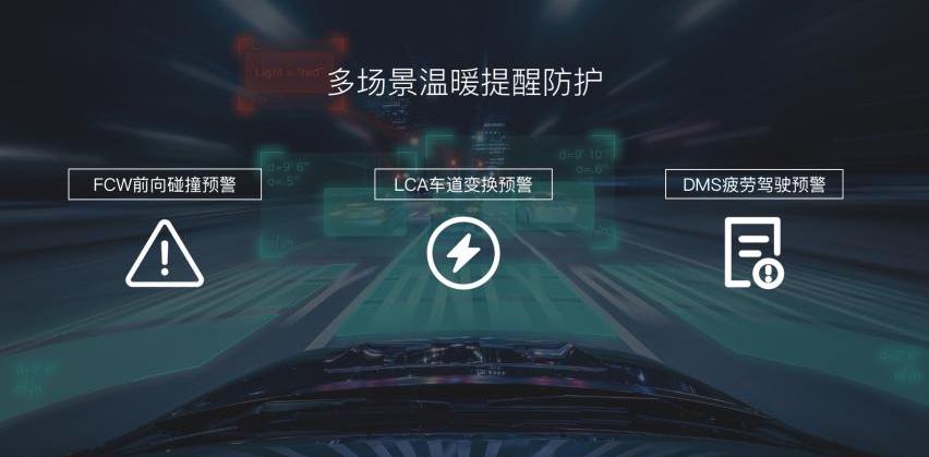 岚图汽车,奥迪,宝马,汉,宝马X7