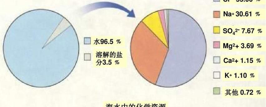 小鹏,小鹏P7,北京