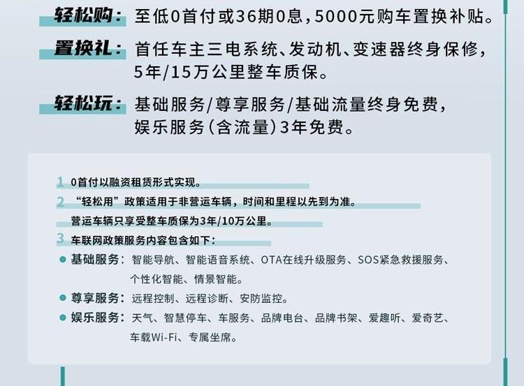 长城,摩卡,比亚迪,丰田,哈弗