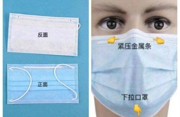 发现