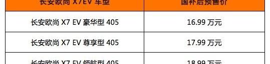 长安,长安欧尚,长安欧尚科尚,长安欧尚科尚EV,北京