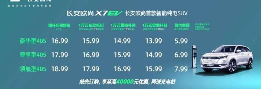 长安,长安欧尚,长安欧尚科尚,长安欧尚科尚EV,北京