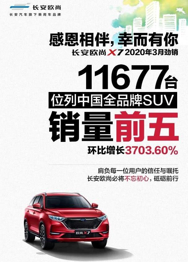 长安,长安欧尚,长安欧尚科尚,长安欧尚科尚EV,北京