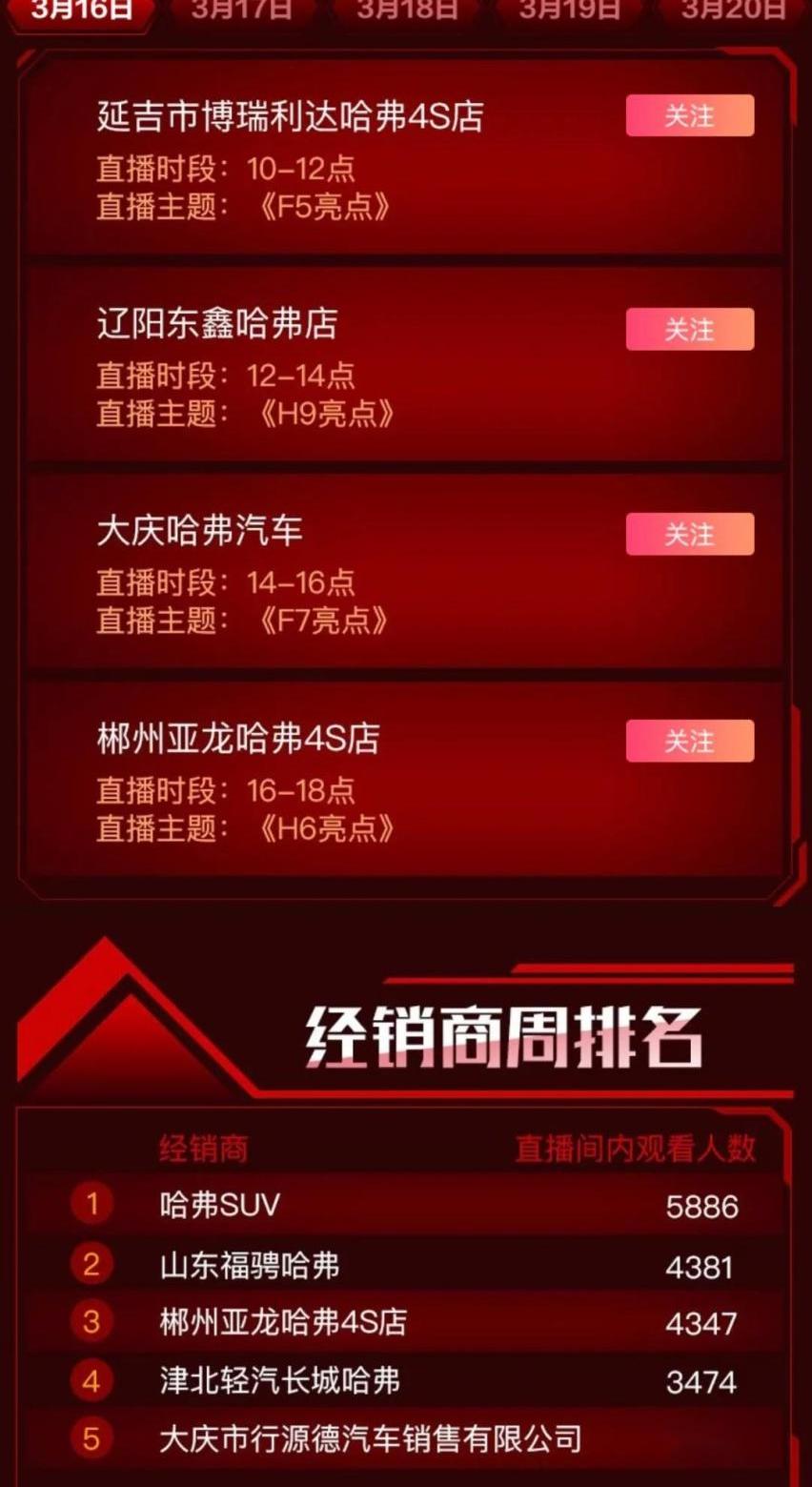 哈弗,长城,时风